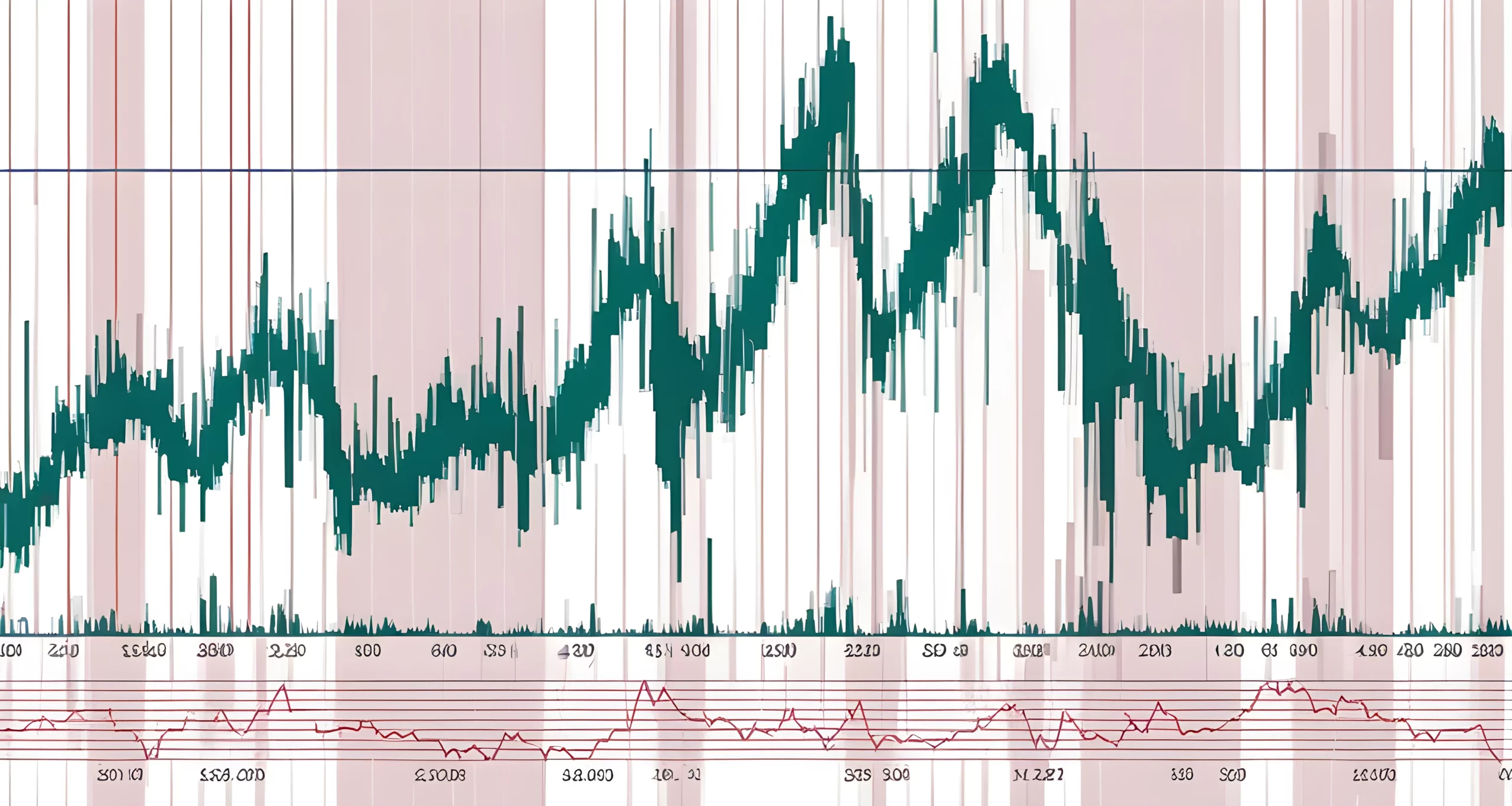 2008 Financial Crisis: Planned or Inevitable?